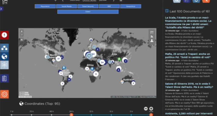 Advanced Intelligence Analytics Platform