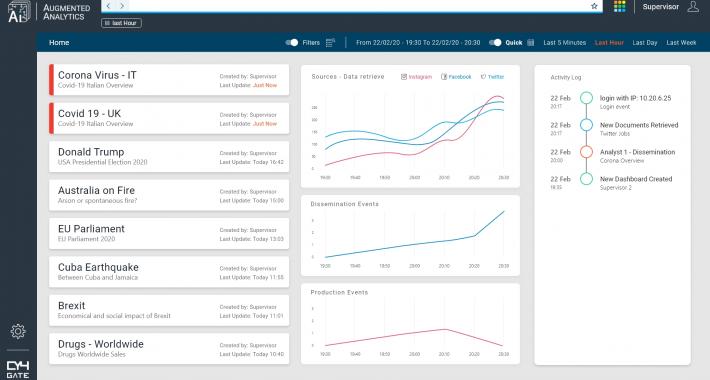 Augmented Analytics2